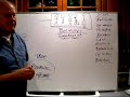 Learn How to Learn Science HEMGGood1A.wmv Learn How to Learn Science HEMGGood1A.wmv