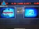 Noticias de la tarde Noticias de la tarde