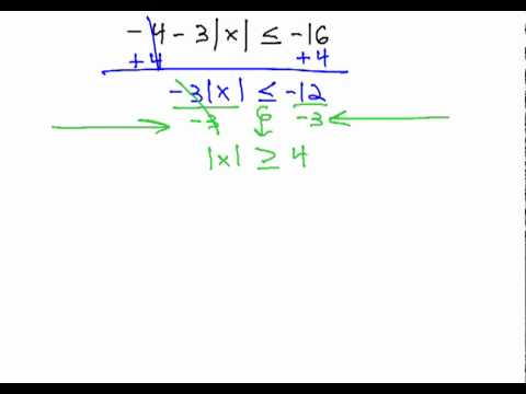 how to isolate absolute value inequalities