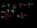 Proof: S (or Entropy) is a Valid State Variable Video Tutorial