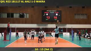 Highlights season 2018/19