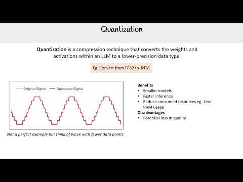 Quantization - GenAI Essentials