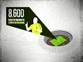 Amazon Place - Greenpeace