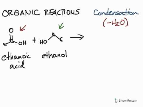 Organic reactions: Condensation