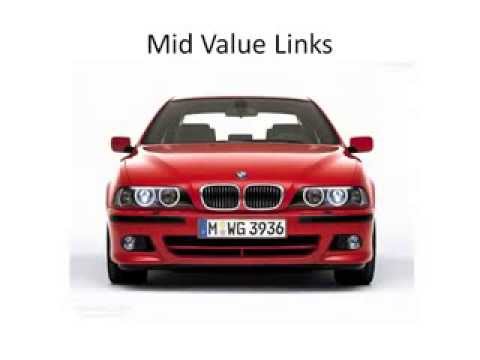 How to Search Engine Optimize a Website – SEO 101