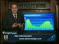 Resumen de la crisis mundial (1ra parte)