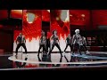 DWTS Pros dancing on 61th Emmy awards
