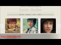 Announcement – WordPress Theme (By Woothemes)