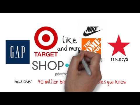 Market America and SHOP.COM's Shopping Annuity