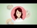 Korean Kinship Terms - Part 1 (Oppa, Nuna, Hyeong,etc)