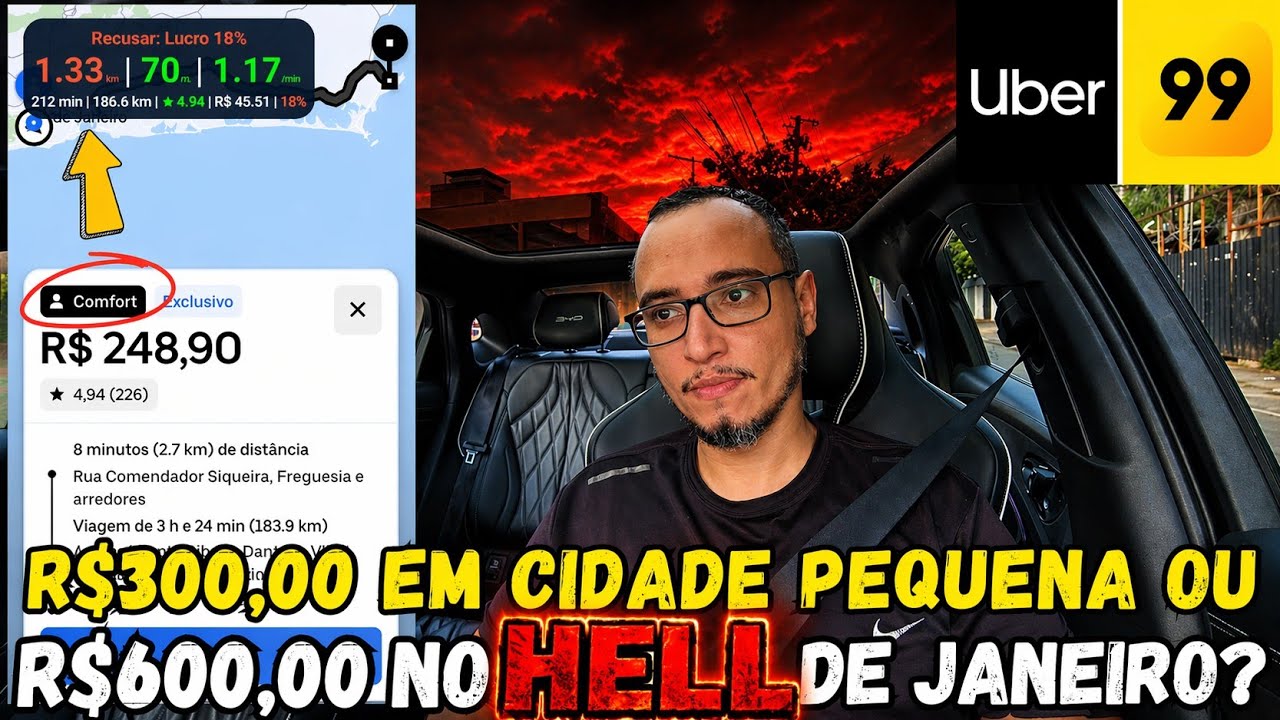 Uber em Cidade GRANDE vs Cidade PEQUENA. O que é MELHOR?