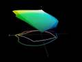 HP Designjet Z3100 - 3D color gamut