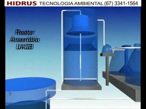 Tratamento de efluentes - Animação Esquematica de SISTEMA COMPACTO DE TRATAMENTO DE ESGOTO fornecido pela HIDRUS-Tecnologia Ambiental www.hidrusbrasil.com.br animação 3d:Ricardo Pavani.