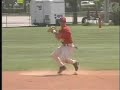 reel-prospect-videos-promo.html