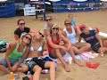 Pro Women Surfers gone wild! Pro Women Surfers gone wild!