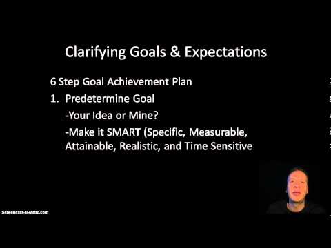 how to train employees on time management