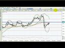Analisis Mercado Forex - 23 / 10 / 2.007