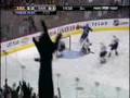 The Ultimate Ryan Kesler Tribute 2008