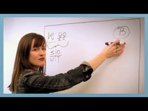 plan - See the full strategic planning process illustrated in less than five minutes. Understand the importance of defining your direction, setting up an effective ...