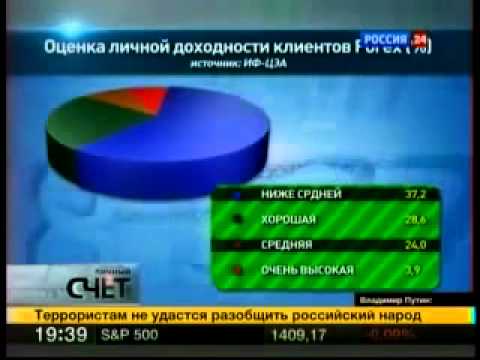 Сколько заработать на форекс партнерках Сколько заработать на форекс партнерках