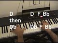 how to play the great gig in the sky by pink floyd on piano