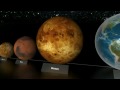 Comparacion del Tamaño de los Planetas HD.
