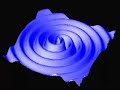 Ripples In spacetime