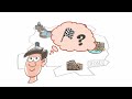 Ich mag ein @YouTube-Video. http://t.co/oSyOeeqx Self-regulated Learning Teaser Video (Festo, English)