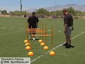 Plyometrics Training