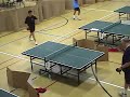 Mi Li vs. Richard McAfee Mi Li vs. Richard McAfee
