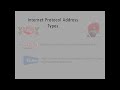 IP Addressing Part 3 What is IANA and ICANN in Hindi by JagvinderThind