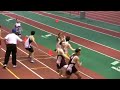 Millrose Trial Championship 3200 Meter Relay with Monsignor