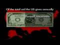 Thanx Usa ! US tax payers' support for Israel