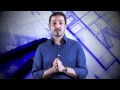 98 sort out your online brand