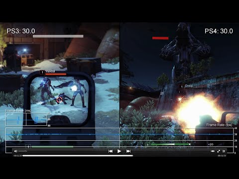 Destiny Beta PS3 vs PS4 Single-Player Frame-Rate Test
