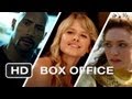 Weekend Box Office - March 1-3 2013 - Studio Earnings Report HD