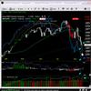 Fear & Loathing In Trader Hell Updated