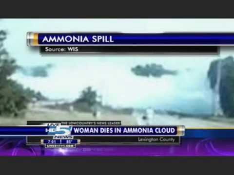 how to test for ammonia leak