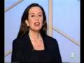 Cifras Y Letras 1995