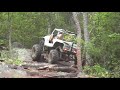 mountainsideorp Loose Nuts mountainsideorp Loose Nuts