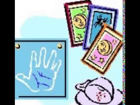 how to know star sign by date of birth
