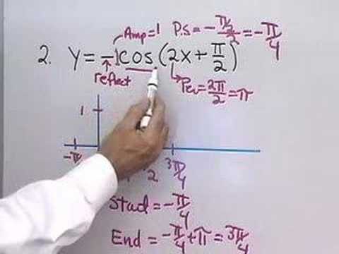 See video