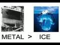 Unfastened Coins: Titanic Conspiracy