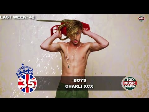 Top 40 Songs of The Week - August 19, 2017 (UK BBC CHART)