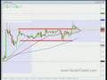 FOREX-TRADING-10th-s