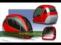 Transportation of the future