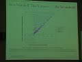 E-Sourcing: Impact of Non-Price Attributes Strategic... E-Sourcing: Impact of Non-Price Attributes Strategic...