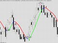 Vivo De La Bolsa 22-11-2009.mp4