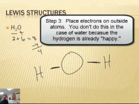 how to draw of2 lewis structure