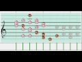 Mario Paint - Temptation Of Sound